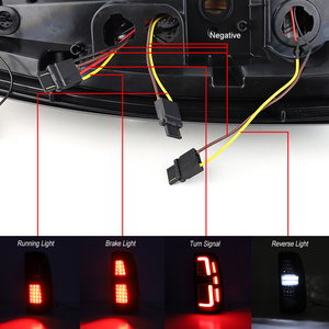 Đèn phanh sau LED kính khói mới cho GMC Sierra 1999-2002, lắp chung, 12V, 3000 Lm - Product Image 6