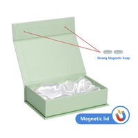 Boîte cadeau de parfum de luxe sur mesure avec fermeture magnétique, emballage en carton rigide pour flacon de parfum élégant de 100 ml