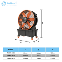 Ventilateur de brumisation industriel en plastique abordable avec roues et technologie silencieuse pour B2B