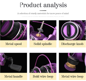 <span class=keywords><strong>Moulinet</strong></span> de pêche à lancer en métal violet, <span class=keywords><strong>petit</strong></span>, série 1000, 5,5:1, <span class=keywords><strong>pour</strong></span> eau salée - Product Image 4