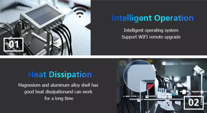 Полуавтоматический онлайн-принтер для этикеток с двумя печатающими головками, быстросохнущие чернила, новая разрешающая способность 150 DPI для маркировки логотипов - Product Image 2