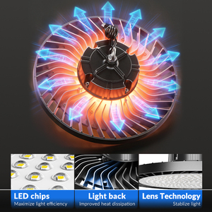 Éclairage Industriel Commercial Suspendu 150W 200W 300W IP65 SMD Rond UFO LED Projecteurs Industriels pour Entrepôt <span class=keywords><strong>Atelier</strong></span> Garage - Product Image 5