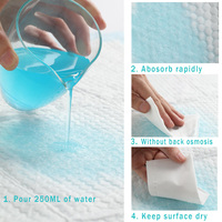 Almohadillas Absorbentes Desechables para Cama, 60x90cm, Línea Económica, Paquete Económico, Suministro para Distribuidores
