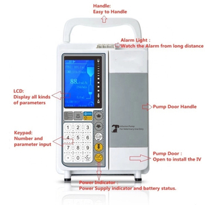 Pompe à perfusion IV vétérinaire EUR PET avec écran LCD avancé, pompe à <span class=keywords><strong>seringue</strong></span> numérique automatique pour chiens et chats - Product Image 3