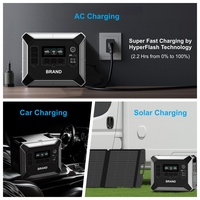 Station d'alimentation à onde sinusoïdale pure 2400W, batterie au lithium LiFePO4, générateur solaire, alimentation portable d'urgence pour l'extérieur