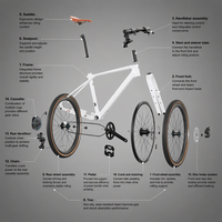 Vélo de route/gravel 700C en fibre de carbone avec freins à disque X, axe traversant, 13 vitesses et câblage interne