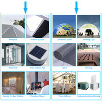 Carpas Domo de Lujo XinXin, Grandes, de PVC con Doble Revestimiento, Impermeables, con Estructura de Acero, para Ferias Comerciales al Aire Libre, Glamping, Eventos y Uso en Hoteles