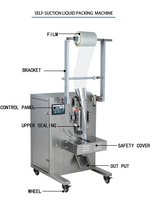 Machine de remplissage et de scellage de liquides pour sacs en plastique à petite échelle (eau, jus)