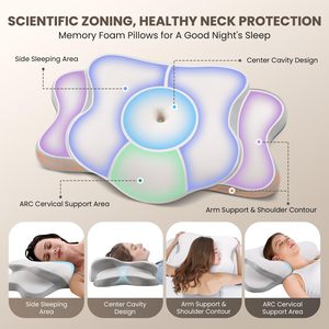 Oreiller orthopédique pour le cou en mousse à mémoire de forme, soutien ergonomique pour la tête, oreiller pour dormeurs latéraux, gris - Product Image 2