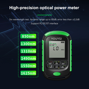 Máy đo công suất quang mini bốn trong một máy đo ánh sáng đỏ tất cả trong một với đèn LED có thể sạc lại cáp mạng - Product Image 4