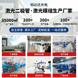 โมดูลเลเซอร์สีน้ำเงิน 450 นาโนเมตร 20 วัตต์ หัวเลเซอร์ไฟเบอร์สำหรับเครื่องแกะสลักและตัด ความแม่นยำสูง ZBD-455-20 - Product Image 3