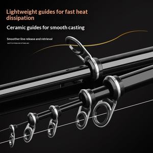 <span class=keywords><strong>Canne</strong></span> à pêche Carbon Rock Soft Tune Long Cast Shore Throwing avec grandes anneaux de guidage, 5+ sections, longueur pliée 88 cm - Vente en gros Weihai - Product Image 3