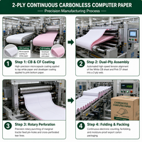 Papier autocopiant pré-numéroté format A5, 3 feuillets, pour imprimerie, avec revêtement lisse et image claire