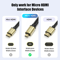 Câble Micro HDMI vers HDMI compatible 2.1 3D 8k 1080P, adaptateur de câble haute vitesse pour GoPro Hero 7 6 5 Sony A6000 Nikon Canon Camera