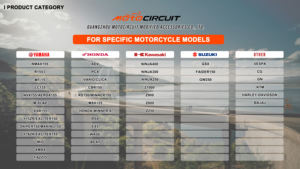 Für Honda Click 125/150 Motorrad-Getriebe <span class=keywords><strong>Variator</strong></span>-Kit Motorrad Modifizierte Teile & Zubehör Antriebsscheibe - Product Image 6