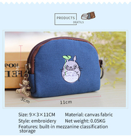 Dompet Koin Mini Korea Sederhana yang Lucu untuk Wanita dan Gadis, Dompet Koin Kain Pendek Kecil