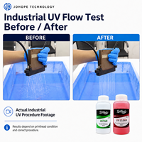 PrinthLiquid 250ml X2 – Kit de nettoyage et réparation de têtes d'impression UV industrielles pour solution de débouchage des têtes d'impression jet d'encre industrielles