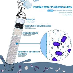 Purificateur d'urgence de survie en plein air, kit de voyage portable, filtre à eau en paille, sans BPA, durable, capacité de 250 ml pour équipement de sécurité - Product Image 2