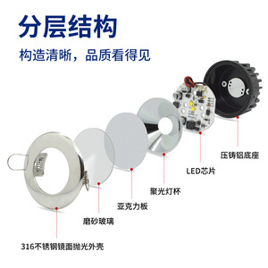 Luz LED empotrada en el techo, 4,8 W, blanco frío, para iluminación interior de barcos, vehículos recreativos, con cubierta de PMMA, control de interruptor cableado - Product Image 2