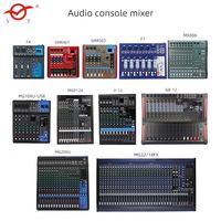 Equipo de DJ, Consola de Sonido, Mezclador, Amplificador, Radio FM, Micrófono, CDJ 3000, Rack, Plato