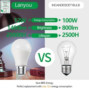 <span class=keywords><strong>Ampoule</strong></span> <span class=keywords><strong>LED</strong></span> A19 12W équivalent 100W, lumière du jour 6500K, 1400LM, E26, non dimmable, givrée, pour intérieur, lot de 4 - Product Image 3