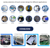 Kit de superposition d'écran tactile capacitif PCAP multi-touch personnalisé 7 10.1 15.6 19 21.5 32 65 pouces avec interface USB I2C RS232