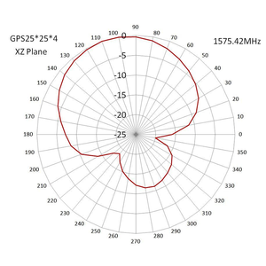 JCA002 GPS Active Antenne RG174 Câble Aimant/Adhésif - Product Image 6