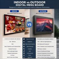 Écrans numériques LCD Sinmar pour menus, affichage intérieur/extérieur mural, signalétique numérique pour restaurants et food trucks