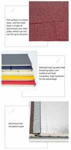 แผ่นผนังโลหะตกแต่ง<span class=keywords><strong>ทั</strong></span>นสมัยพร้อมแซนด์วิชโฟม <span class=keywords><strong>PU</strong></span> สำหรับผนังโรงแรมฉนวนกันความร้อนกันน้ำ - Product Image 2