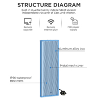 Haut-parleur audio professionnel haut de gamme et klaxon IP POE colonne Array Chine Quran Tower Studio coque en métal durable
