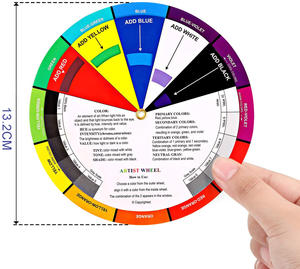 Bview Art gri ölçekli değer bulucu kılavuzu hem amatör hem de profesyonel sanatçılar için cep renk tekerleği posteri - Product Image 2