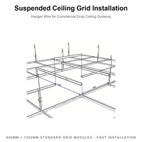 Fil de suspension pour plafond en acier galvanisé de 3 à 8 mm, résistant à la corrosion, haute résistance, composants de grille de plafond, longueur personnalisée