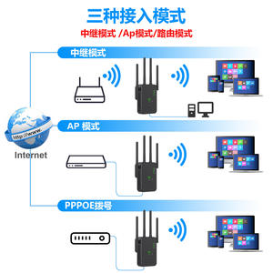 1200Mbps Configuración <span class=keywords><strong>Wifi</strong></span> Range Extender Dual Band <span class=keywords><strong>Wifi</strong></span> Extender Amplificador 5g Hz Wi-fi Larga Distancia 2,4 <span class=keywords><strong>Ghz</strong></span> <span class=keywords><strong>Repetidor</strong></span> de señal - Product Image 6