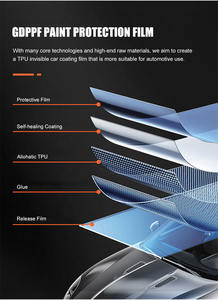 Agutec USA <span class=keywords><strong>Film</strong></span> de protection de peinture TPU auto-cicatrisant brillant 6,5 mil, anti-rayures, anti-salissure, <span class=keywords><strong>film</strong></span> de protection de carrosserie automobile, haute clarté, Meijifilm - Product Image 6