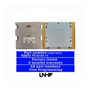 LNHF Factory Outlet 21Q9-32011 R350L VS ECU ECM Unité de Commande Électronique Excavatrice 21Q9-32011 MCU - Product Image 1