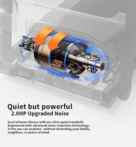 Cinta de correr deportiva para el hogar, máquina de correr 2.0HP eléctrica comercial, a precio de fábrica - Product Image 5