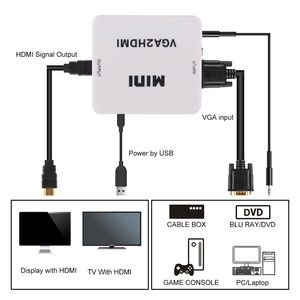 VGA To HDMI Converter With Audio Support 1080p <b>Mini</b> Adapter For Computer Monitor <b>TV</b> - Product Image 2