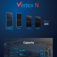 Panneaux solaires Trina Vertex S+ à cadre noir TSM-NEG18R.28, module monocristallin de type N à double vitrage, 485W-510W, efficacité 22,9%, IP68
