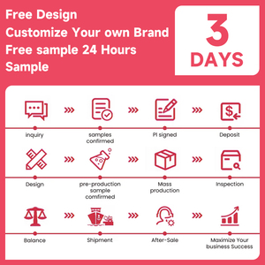 Hyaluronik Asit Kolajen C Vitamini PDRN Jel Yüz Maskesi Salon Tedavisi ve Evde Spa Rutinleri İçin - Product Image 6