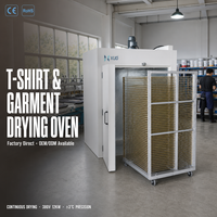 Prix usine 200c air chaud circulant T-shirt vêtement sérigraphie four de séchage