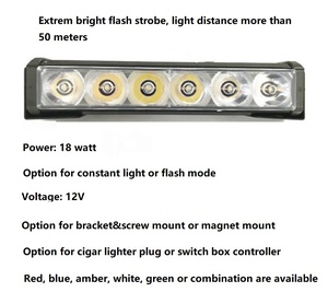 Thanh Đèn <span class=keywords><strong>Led</strong></span> 3 Watt Độ Sáng Cao Từ 7.5 Đến 56 Inch Với Ống Kính Trong Suốt Cao Tùy Chọn Cho Thanh Ngoài Đường Hoặc Thanh Nhấp Nháy - Product Image 2