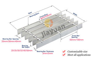 Couvercles de tranchée sur mesure en caillebotis en acier galvanisé de haute qualité - Product Image 4