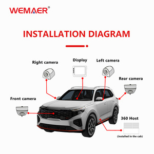 Wemeer กล้องรักษาความปลอดภัย3D รถยนต์ระบบการมองนก360องศาสำหรับ Nissan <span class=keywords><strong>VW</strong></span> Kia - Product Image 5