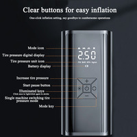 Pompe à air numérique portable sans fil 150 PSI en gros, mini gonfleur de pneus électrique rechargeable pour voitures et motos