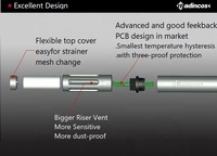 Transmetteur de température et d'humidité industriel MTH500S en plastique, haute précision 0,3%, type conduit, RS485 Modbus, pour mesure d'air CVC, OEM
