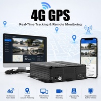 Caméras AI MDVR Kit de Surveillance Vidéo DVR 8 Canaux 1080p 3G SD Système de Caméra Mobile pour Voiture MDVR GPS 4G WiFi