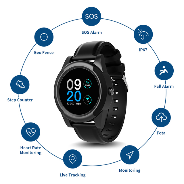 Seniors Smart Watch 4G LTE GPS Emergency Alarm Bracelet with Fall Detection SOS Button Old People Health Care Monitoring Watch