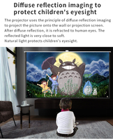 Nouveau projecteur intelligent DLP LED Android 150 lumens ANSI Full HD 1080P WIFI rechargeable portable mini projecteur 4K pour téléphone portable