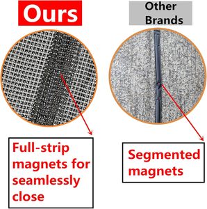 Échantillon Gratuit : Moustiquaire Magnétique en Fibre de Verre Facile à Assortir, Résistante à la Corrosion et Facile à Nettoyer, Idéale pour <span class=keywords><strong>Porte</strong></span> <span class=keywords><strong>d</strong></span>'<span class=keywords><strong>Entrée</strong></span> - Product Image 5