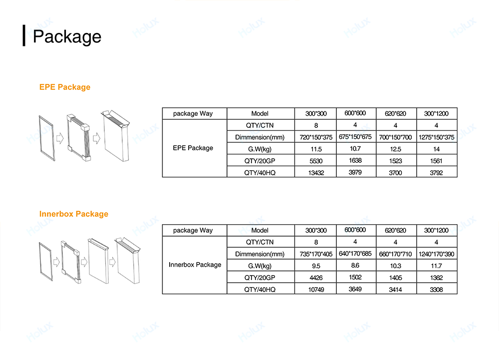 Stock in Germany - ENEC CE CB LED Backlit panel 595x595 620x620 30x120  40W  led panel light